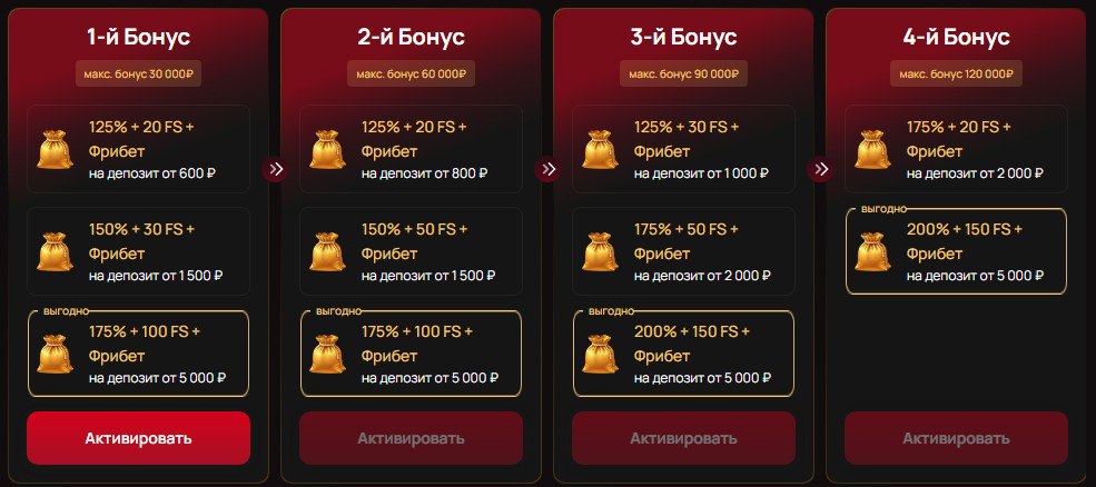 Выбор бонуса при регистрации в 7K Casino
